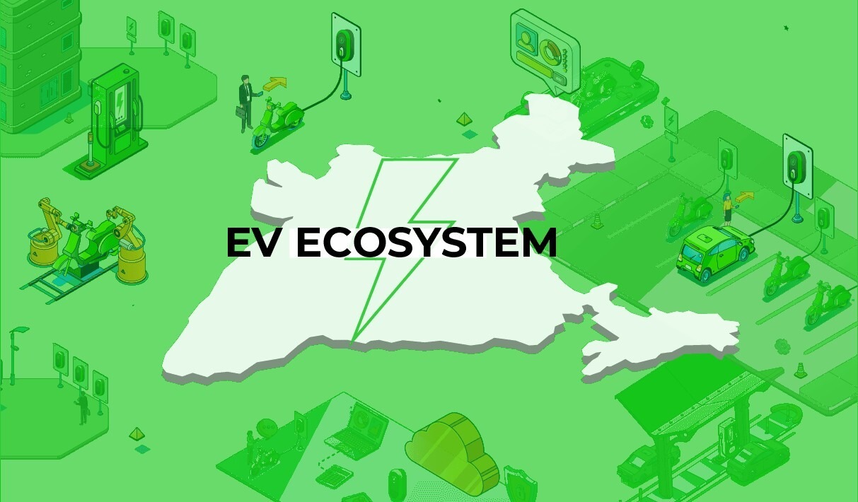 Clean Mobility & The EV Ecosystem